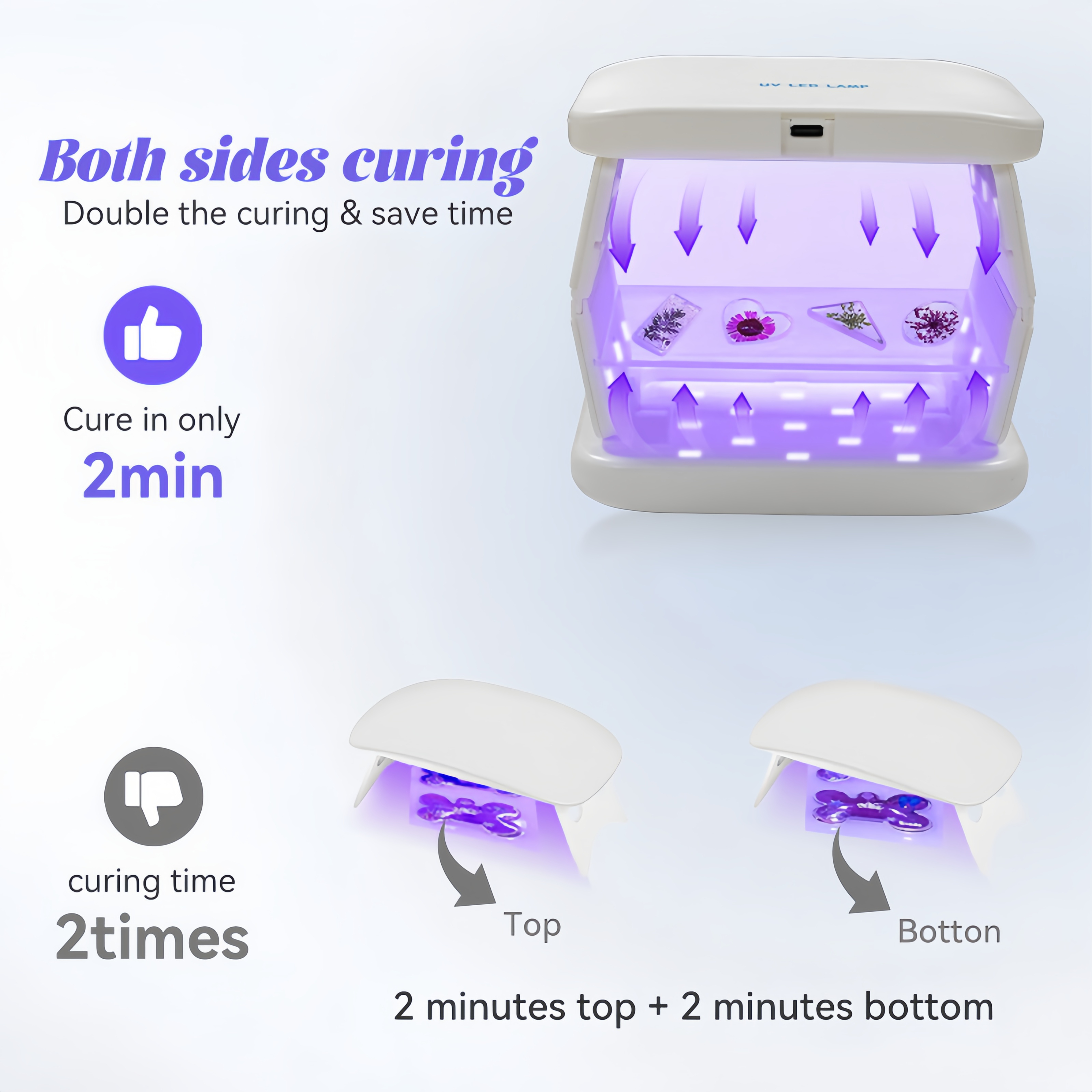 48W Dual-Sided UV Lamp Foldabl - Resin Art Machine recensione e prezzo