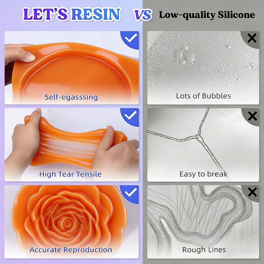 Durable Liquid Rubber Material - Resin Art Craft recensione e prezzo