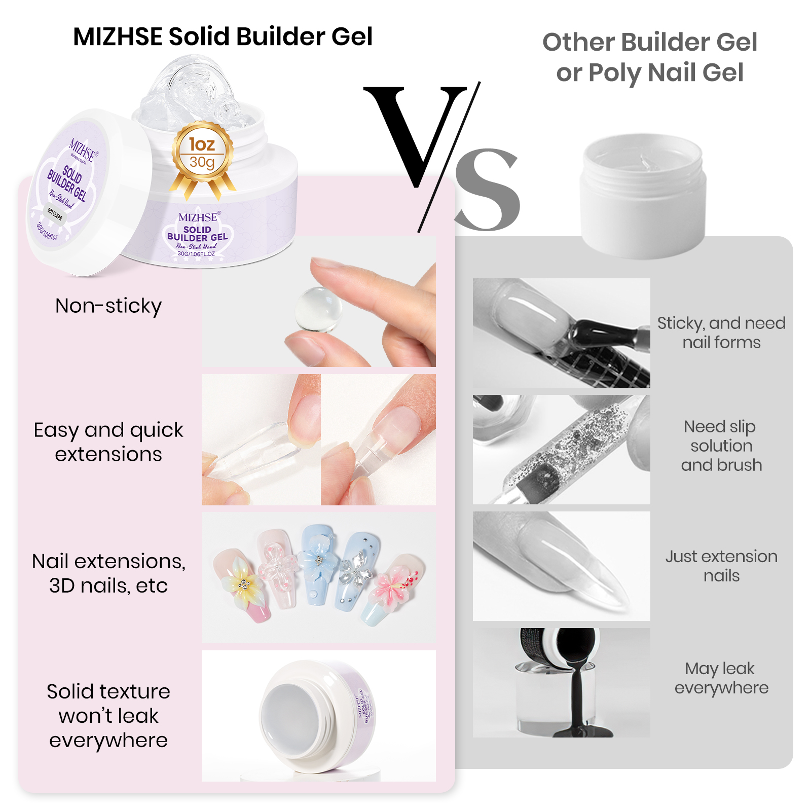 MIZHSE Builder Nail Gel White  - Resin Artist recensione e prezzo